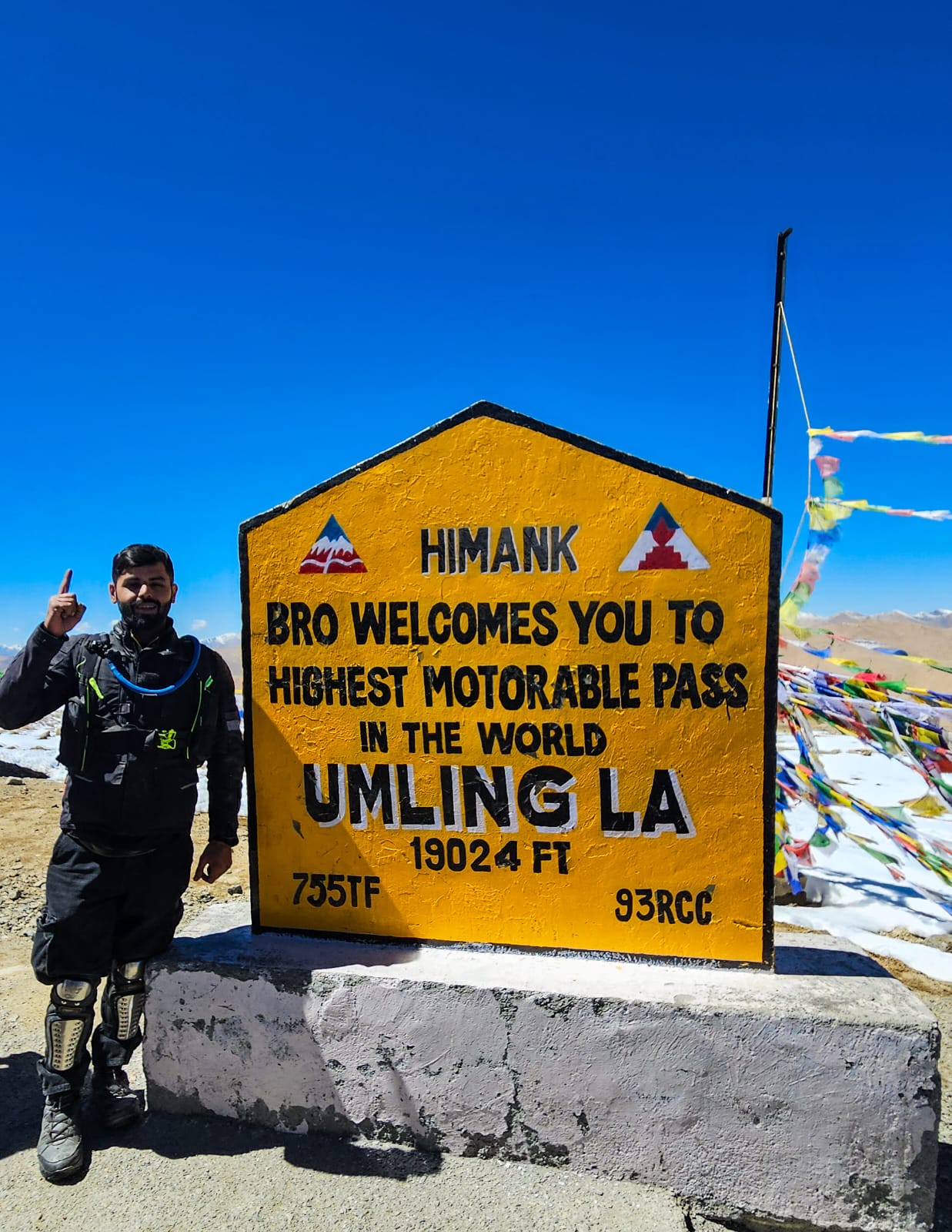 Anurag Mishra - Team Member